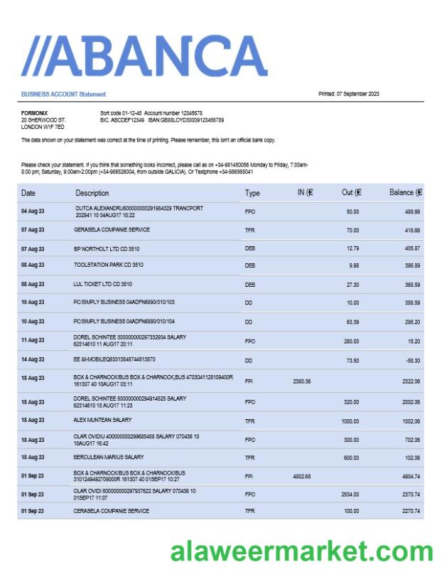 Abanca Bank firm account statement Word and PDF template